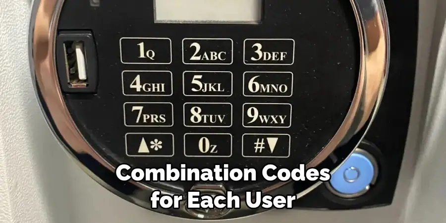 Combination Codes for Each User