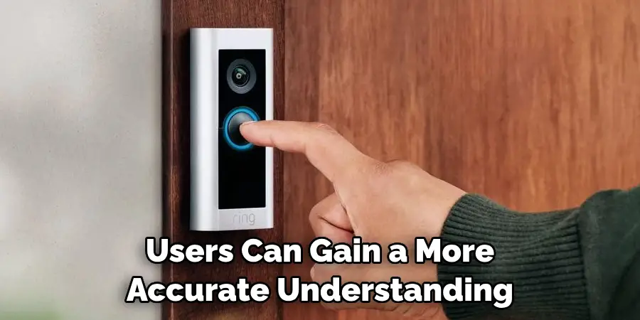 Users Can Gain a More Accurate Understanding