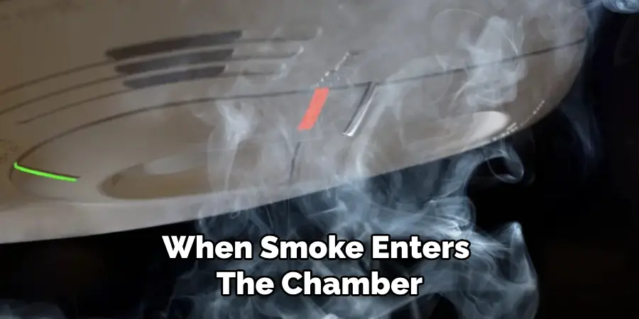 When Smoke Enters the Chamber