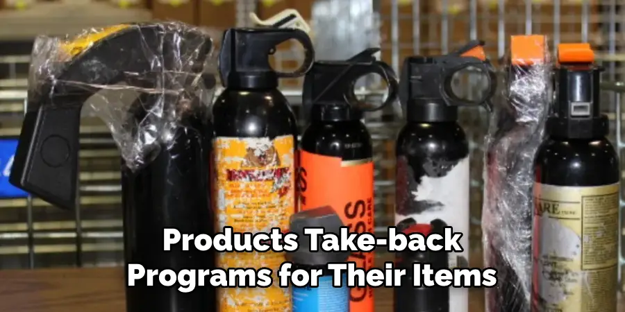 Products Take-back Programs for Their Items