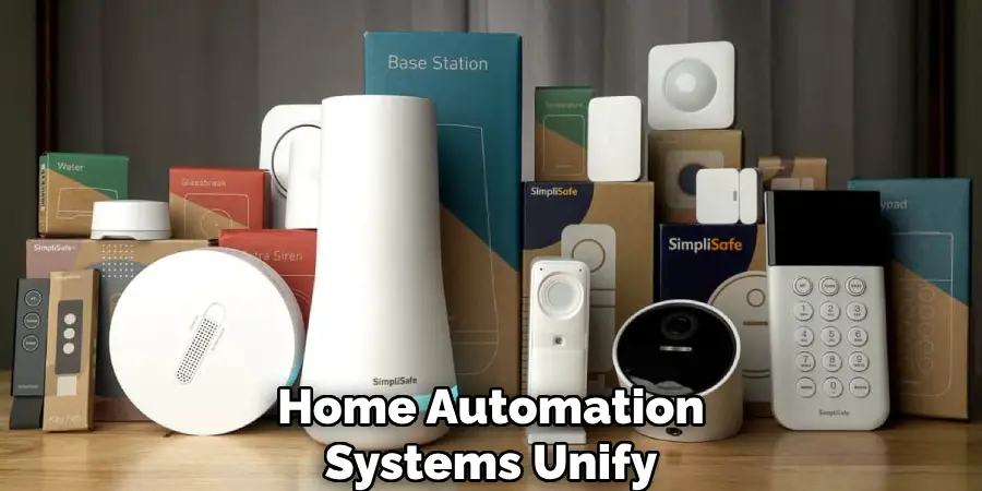 Home Automation Systems Unify