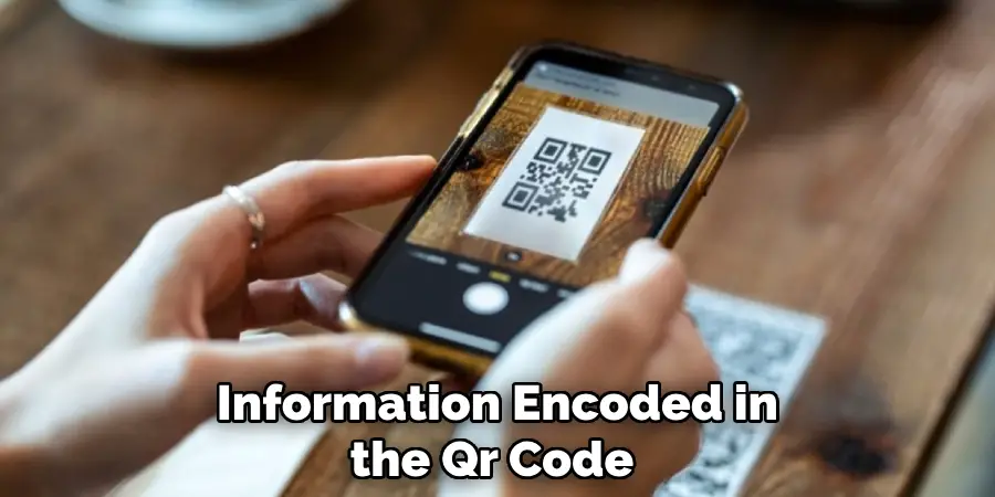 Information Encoded in the Qr Code Effectively