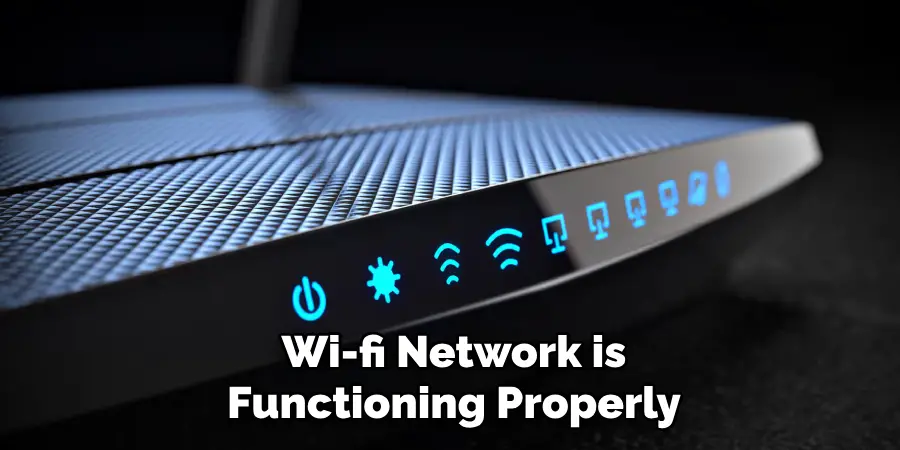 Wi-fi Network is
Functioning Properly