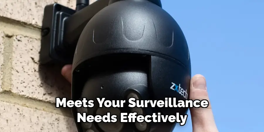 Meets Your Surveillance Needs Effectively