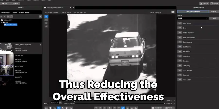 Thus Reducing the Overall Effectiveness